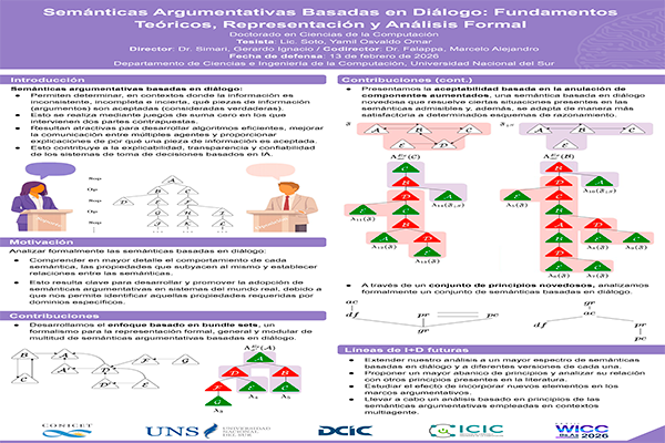 Semánticas Argumentativas Basadas en Diálogo: Fundamentos Teóricos, Representación y Análisis Formal